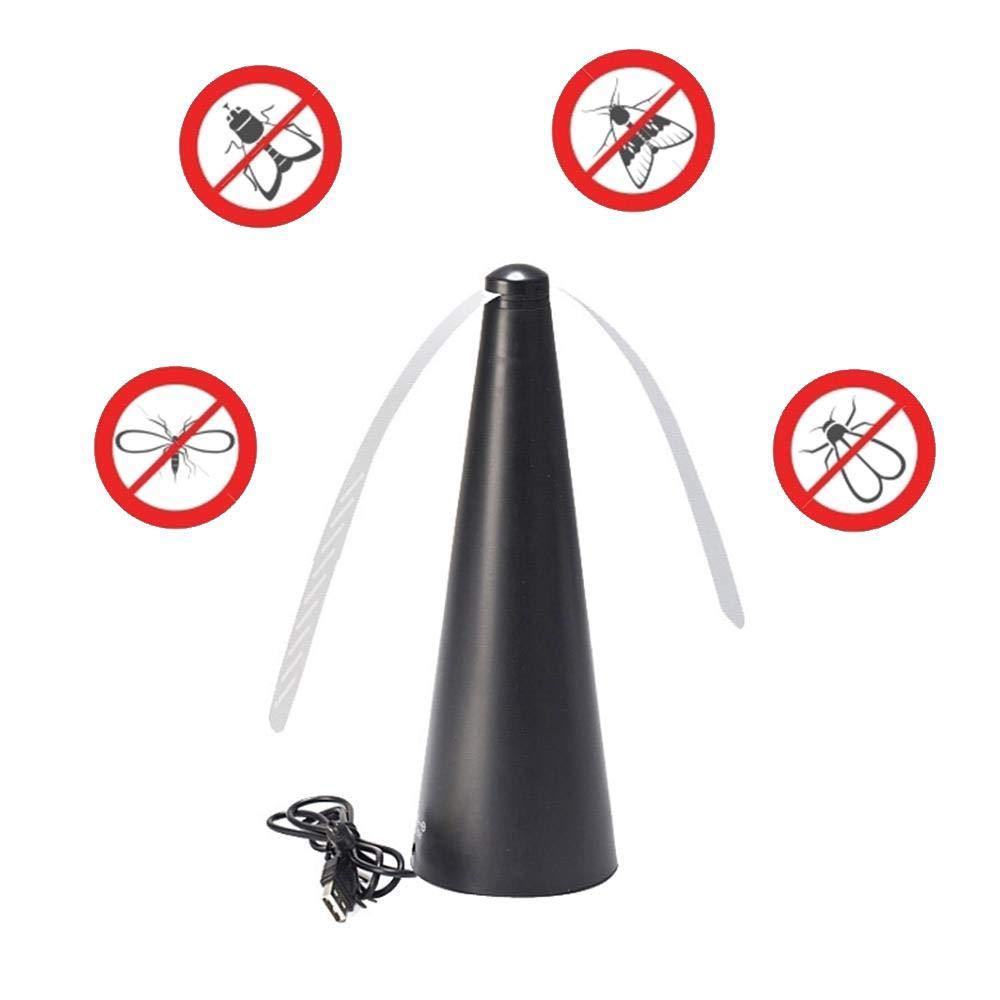 FlyShield Fan: Your Ultimate Fly Repellent Solution! | Engagegadgetsworld.com